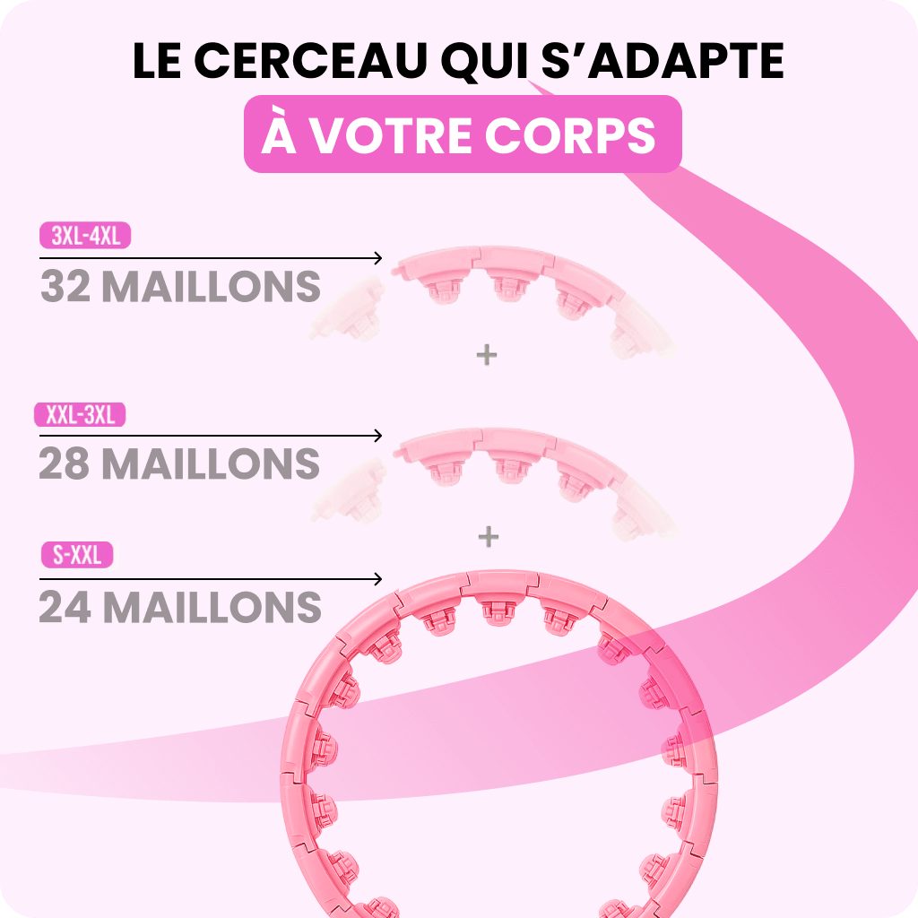 HoopyFit™ Challenge - Cerceau Fitness Minceur
