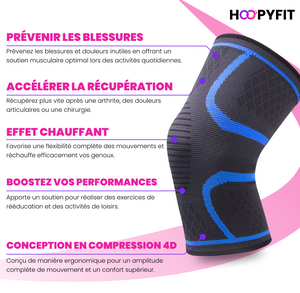 Genouillère de Compression | Soulagement, Maintien & Protection
